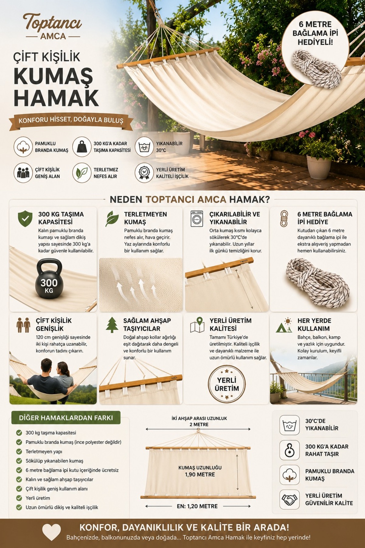 Çift Kişilik Kumaş Hamak 120x190 cm | 300 Kg Taşıma Kapasiteli | Pamuklu Kalın| Bahçe Balkon Kamp Hamağı | 6 Metre Bağlama İpi Hediyeli 2