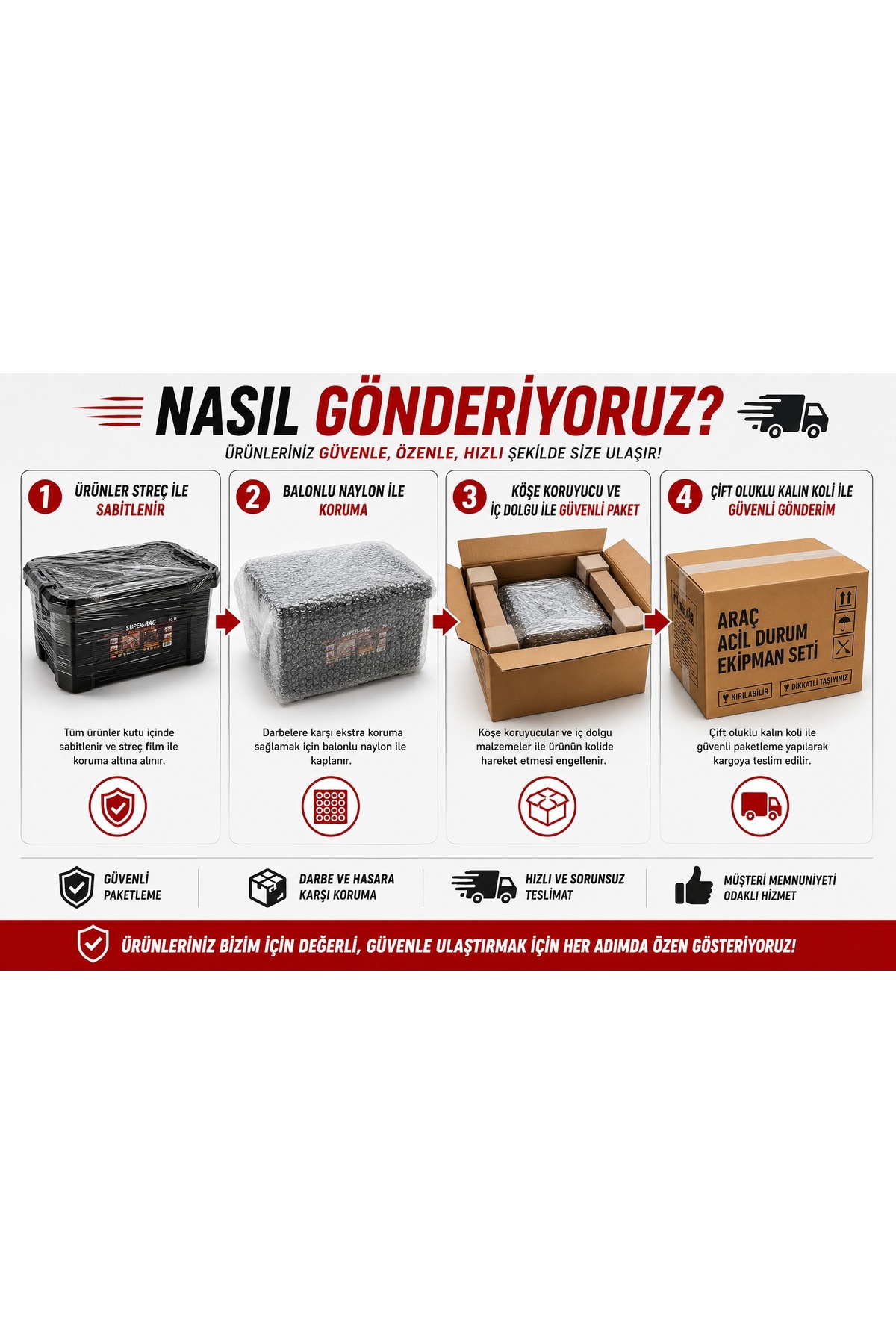 TAM KAPSAMLI KUTULU KAPAKLI TRAFİK SETİ TÜM ARAÇLARA UYUMLU TUVTÜRK UYUMLU YANGIN TÜPÜ DAHİL 5