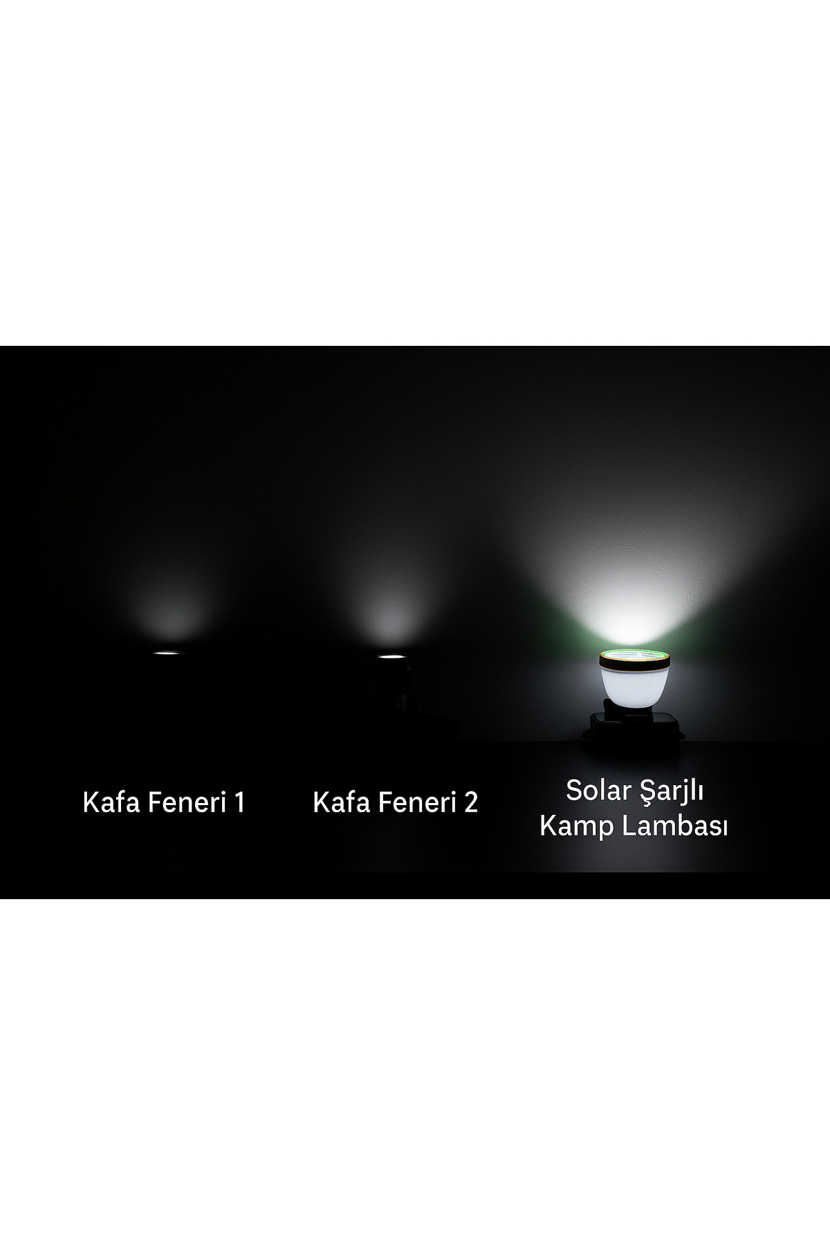 Güneş Enerjili Kafa Lambası | 60W LED, Solar & USB Şarjlı, 16 Saat Aydınlatma Fener Aydınlatma 3