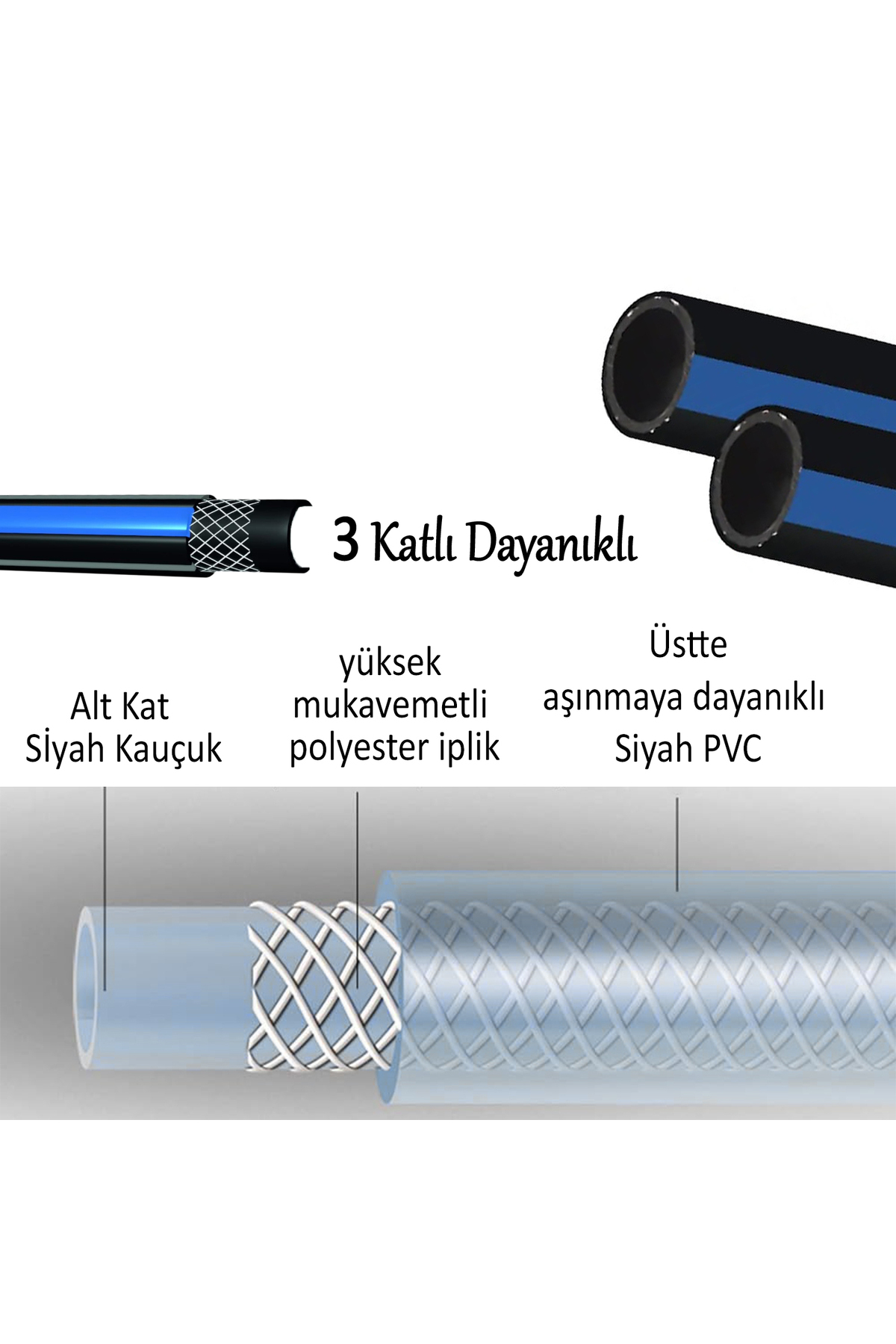 Termo Kauçuklu Bahçe Hortumu 50 Metre Dayanıklı 3 Katlı Sağlam Su Sulama Yıkama Hortum 12.5 mm 1/2" 2