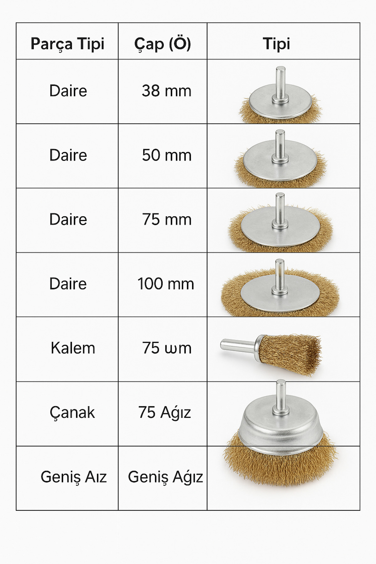 6 Parça Dairesel Çelik Pimli Tel Fırça Seti Matkaba Takılabilir Tel Fırça Seti 3