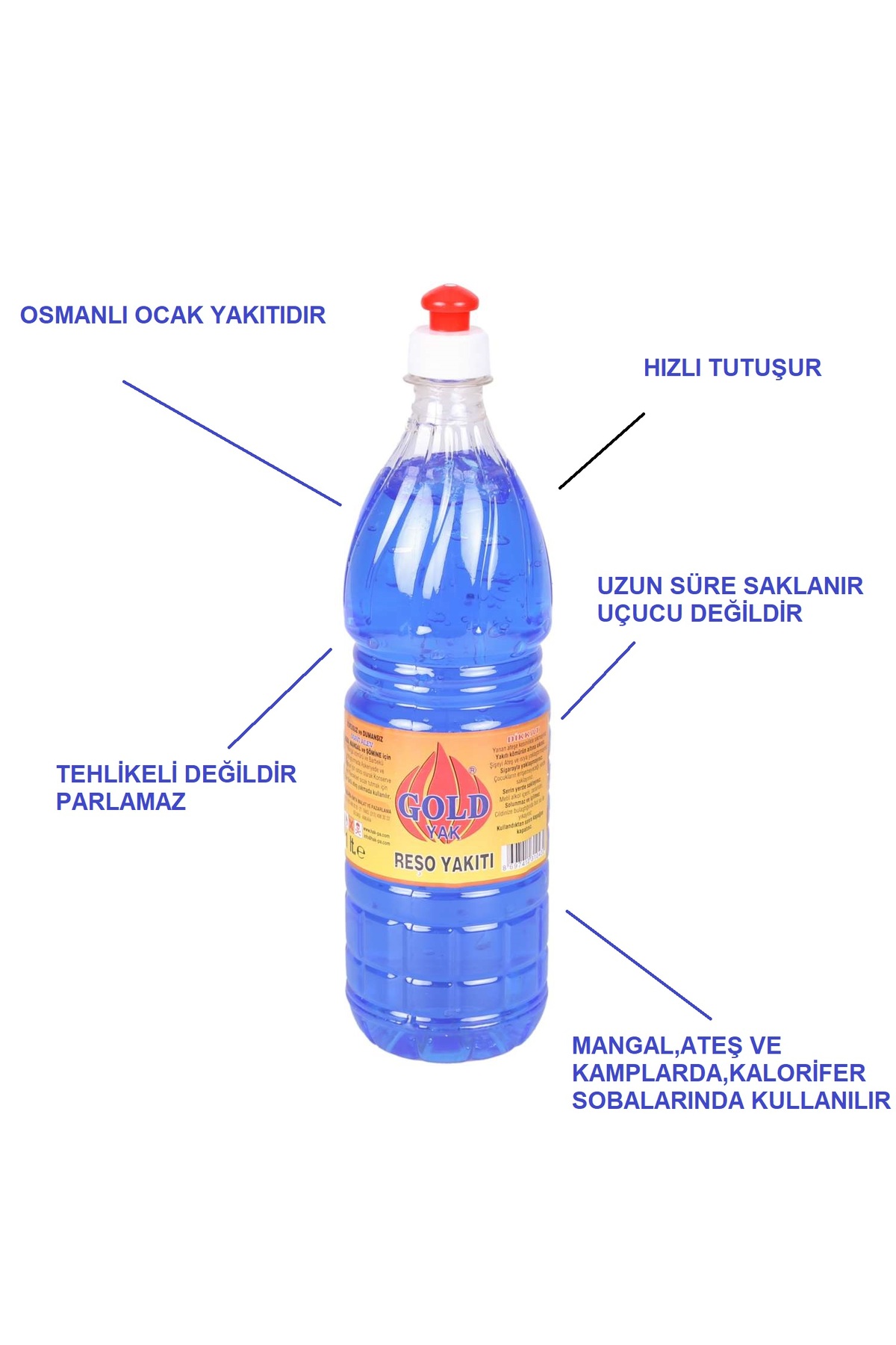 Osmanlı Ocak Yakıtı Jel Yakıt Ateş tutuşturma Ateş başlatıcı Mangal Yakıtı 20 Litre 2