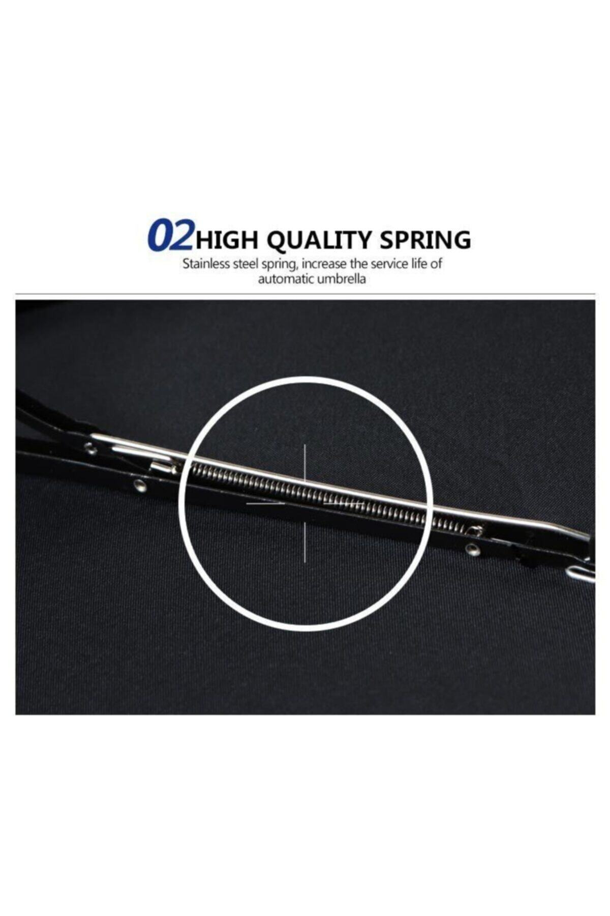 Premium Tam Otomatik Unisex Şemsiye Açılır Kapanır Rüzgarda Kırılmayan 8Telli 3