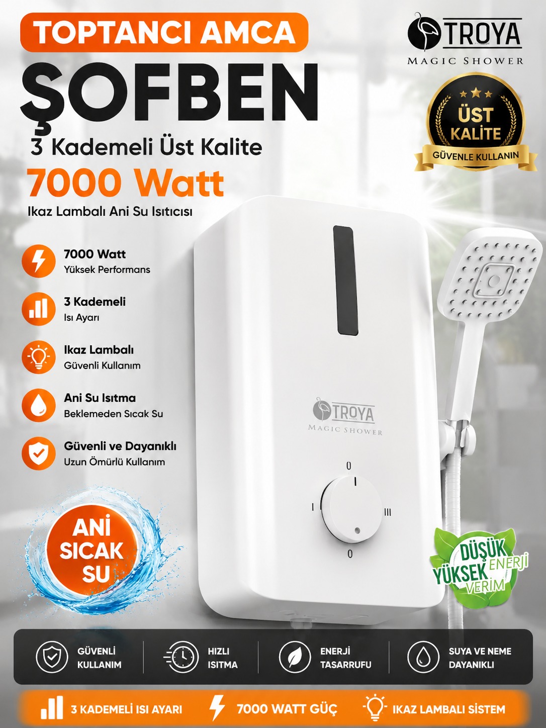 ŞOFBEN ELEKTRİKLİ 3 KADEMELİ 7000 WATT TASARRUFLU TROYA TR521 1