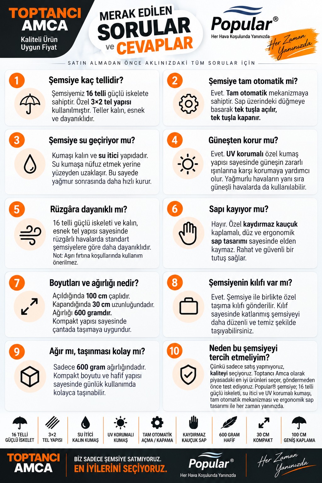 RW-092 16 Telli Tam Otomatik Şemsiye – 100 cm Geniş Açılım, 30 cm Kompakt, Su İtici & UV Korumalı, Kaydırmaz Sap 5