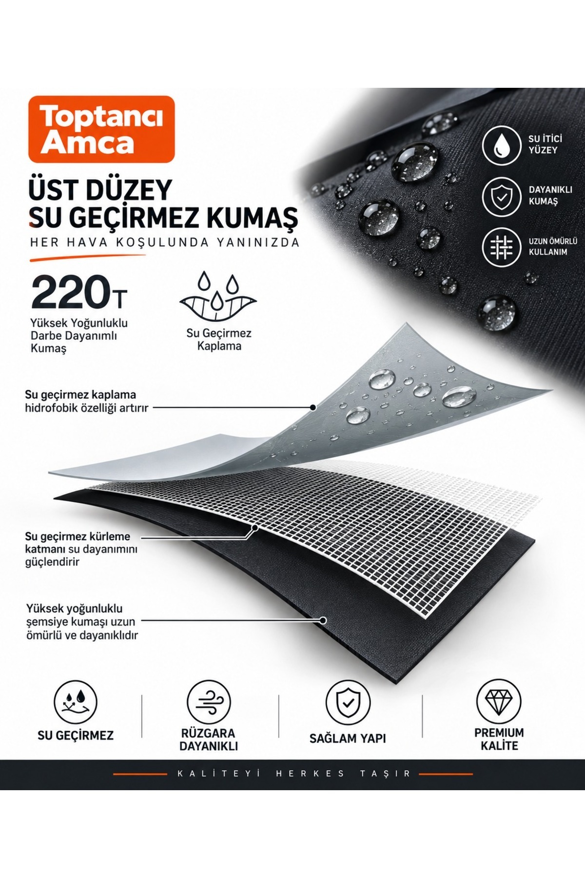 Efsane Samuray Şemsiyesi 24 Panelli Su Geçirmez Kılıflı ve Kumaşlı 122 cm çaplı 3