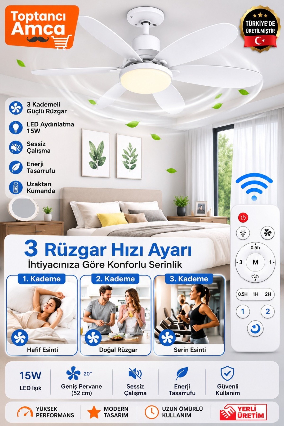 Eco Fan Light 3'ü 1 Arada Tavan Vantilatörü LED Ampul Sivrisinek Kovar 15W 20 İnç Kumandalı 2